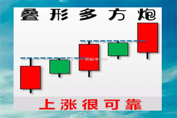 免费股票配资平台：高杠杆下的财富游戏，风险与机遇并存