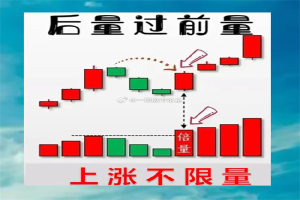 口碑最好的股票配资平台：风险与机遇并存的财富游戏
