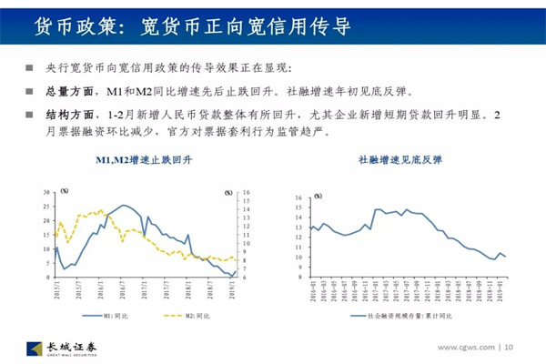 在线借钱炒股：高风险高收益的双刃剑？