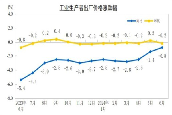前三配资平台：玩转股市，你需要知道的那些事