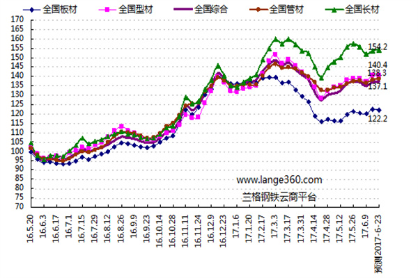 股票配资公司排行：谨慎选择，稳健投资，成就财富梦想！