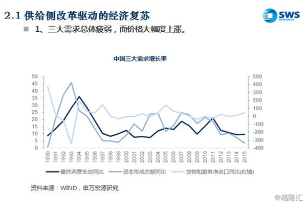 特朗普称中国须做出实质性让步 否则不会取消对华加征的关税