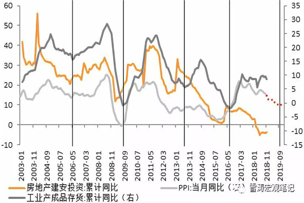 欧元区11月制造业出现回暖迹象 但仍低于枯荣线