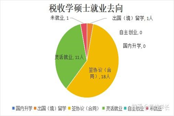 隔夜欧美·3月18日