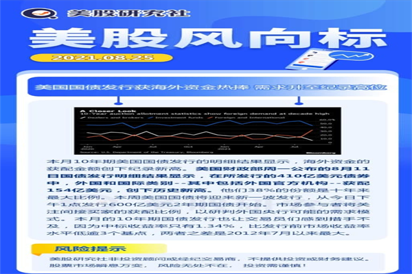今年第二批810亿元超长期特别国债资金下达
