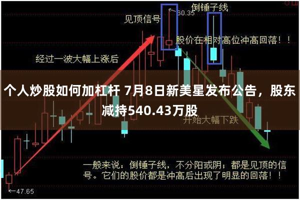 个人炒股如何加杠杆 7月8日新美星发布公告，股东减持540.43万股