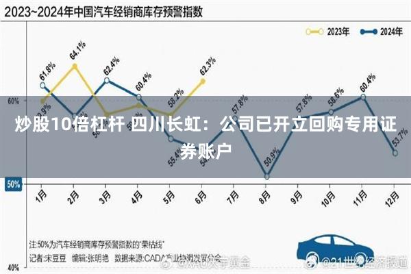 炒股10倍杠杆 四川长虹：公司已开立回购专用证券账户