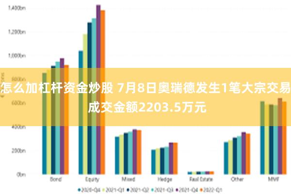 怎么加杠杆资金炒股 7月8日奥瑞德发生1笔大宗交易 成交金额2203.5万元