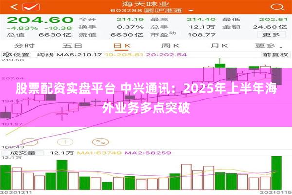 股票配资实盘平台 中兴通讯：2025年上半年海外业务多点突破