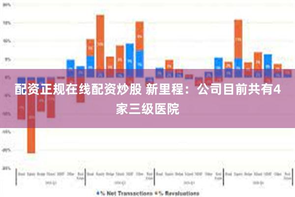 配资正规在线配资炒股 新里程：公司目前共有4家三级医院