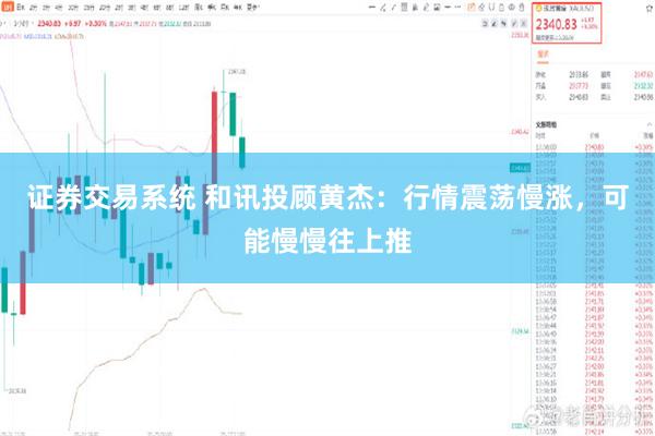 证券交易系统 和讯投顾黄杰：行情震荡慢涨，可能慢慢往上推