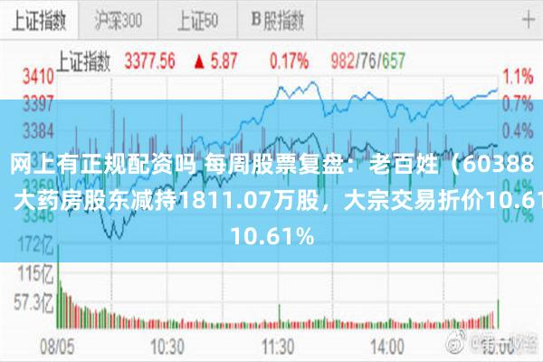 网上有正规配资吗 每周股票复盘：老百姓（603883）大药房股东减持1811.07万股，大宗交易折价10.61%
