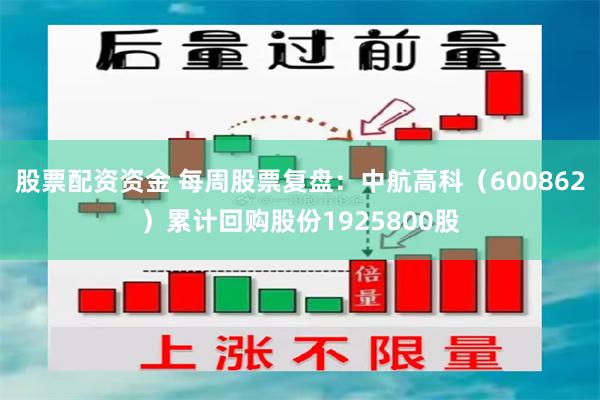 股票配资资金 每周股票复盘：中航高科（600862）累计回购股份1925800股