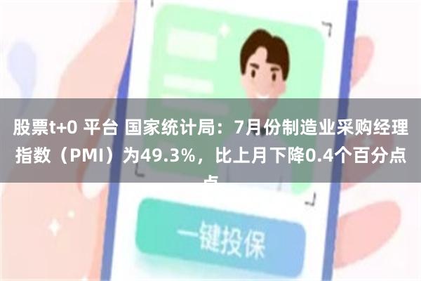 股票t+0 平台 国家统计局：7月份制造业采购经理指数（PMI）为49.3%，比上月下降0.4个百分点