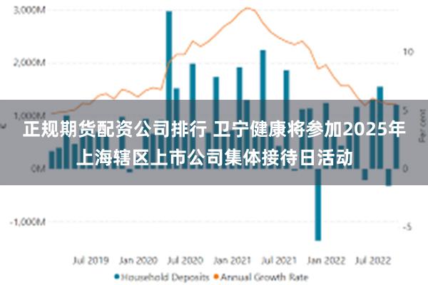 正规期货配资公司排行 卫宁健康将参加2025年上海辖区上市公司集体接待日活动