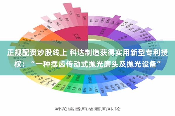 正规配资炒股线上 科达制造获得实用新型专利授权:“一种摆齿传动式抛光磨头及抛光设备”