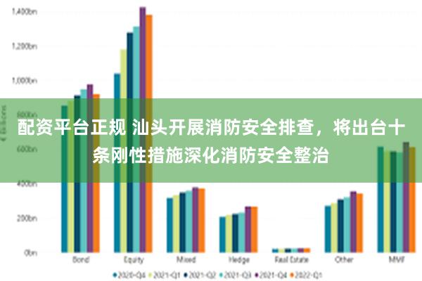 配资平台正规 汕头开展消防安全排查，将出台十条刚性措施深化消防安全整治