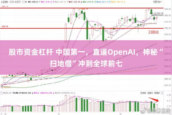 股市资金杠杆 中国第一，直逼OpenAI，神秘“扫地僧”冲到全球前七