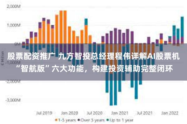 股票配资推广 九方智投总经理程伟详解AI股票机“智航版”六大功能,构建投资辅助完整闭环