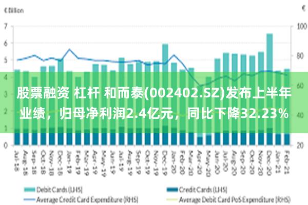 股票融资 杠杆 和而泰(002402.SZ)发布上半年业绩，归母净利润2.4亿元，同比下降32.23%